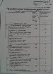 фото объявления